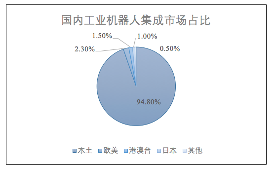 从“心中有数”到“心中有底”，看九游会J9如何“智能”突围