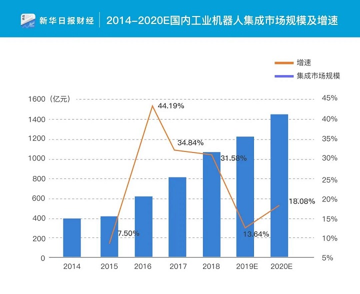 从“心中有数”到“心中有底”，看九游会J9如何“智能”突围
