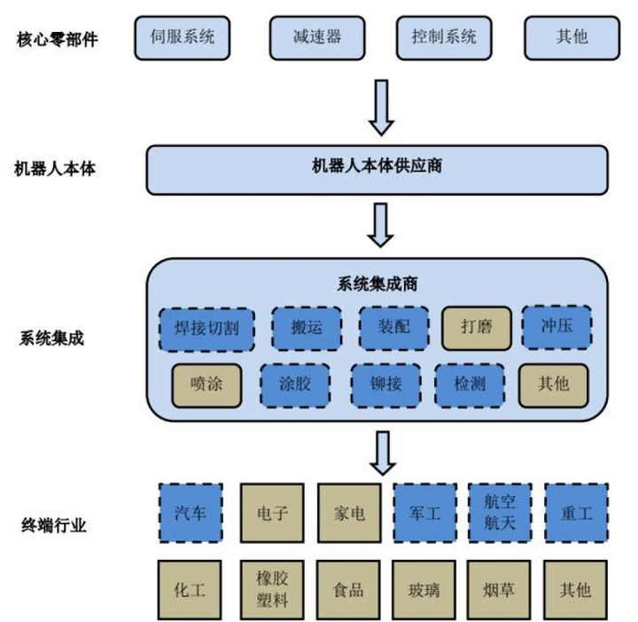从“心中有数”到“心中有底”，看九游会J9如何“智能”突围