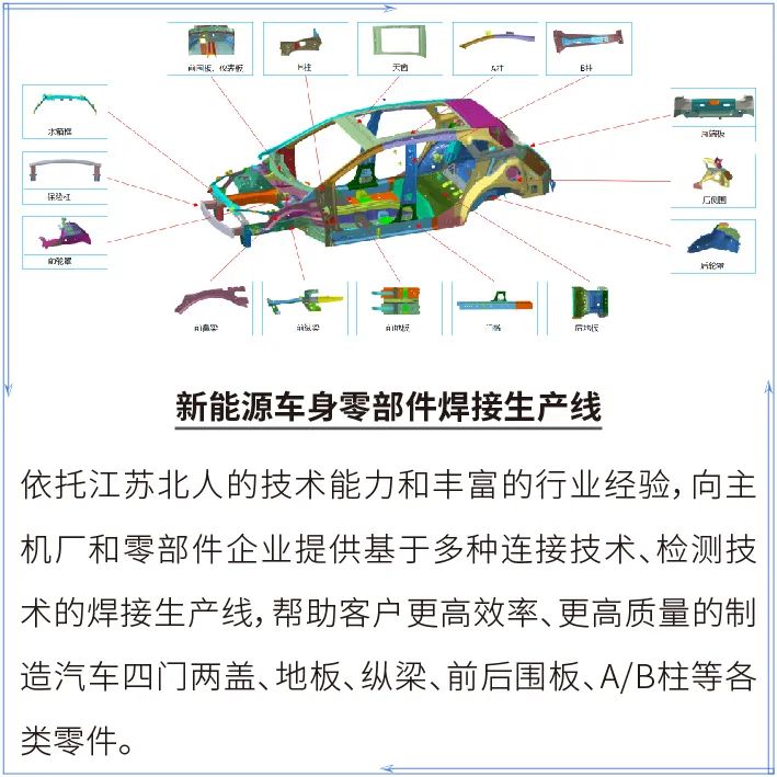 九游会J9邀您参加AEE2023第十届国际新能源车身工程大会