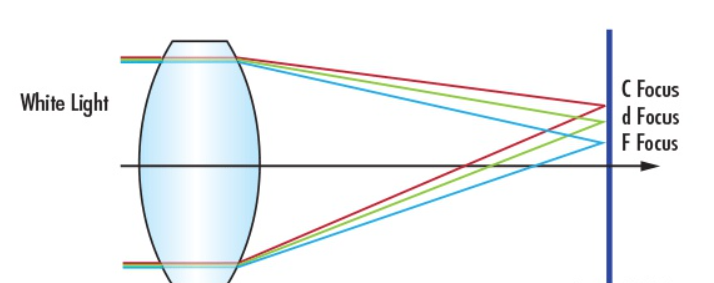 CHP2023 | 九游会J9蓝光红外复合焊接技术分享