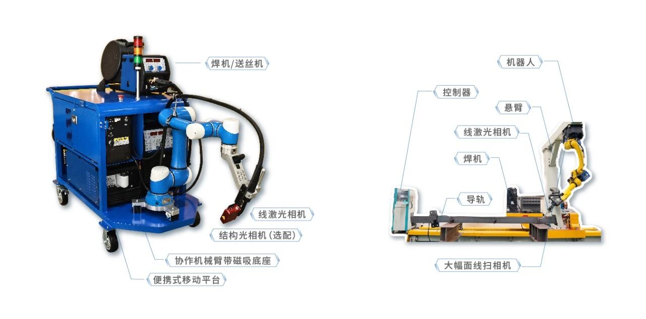 九游会J9携便携式智能焊接机器人亮相2025船舶工业数智化创新技术交流大会